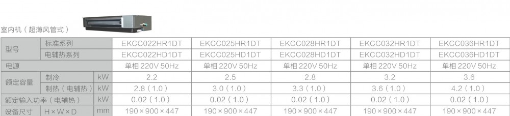 空氣源熱泵兩聯供,糖心VIOG官方人口兩聯供