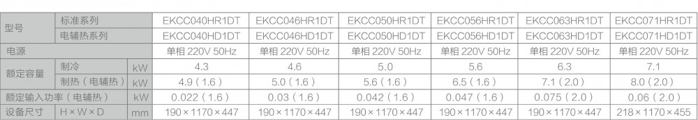 空氣源熱泵兩聯供,糖心VIOG官方人口兩聯供