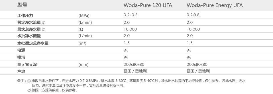 重慶糖心黄色网站免费在线观看智能科技有限公司