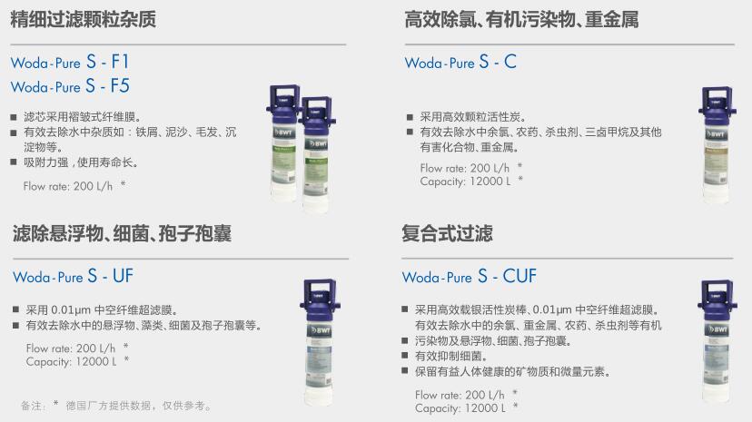 空氣源熱泵兩聯供,糖心VIOG官方人口兩聯供