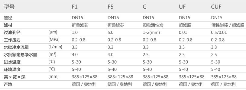 空氣源熱泵兩聯供,糖心VIOG官方人口兩聯供